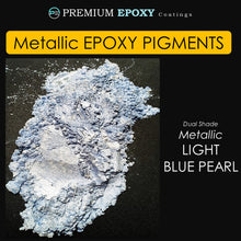 Load image into Gallery viewer, Dual Shade Metallic LIGHT BLUE PEARL
